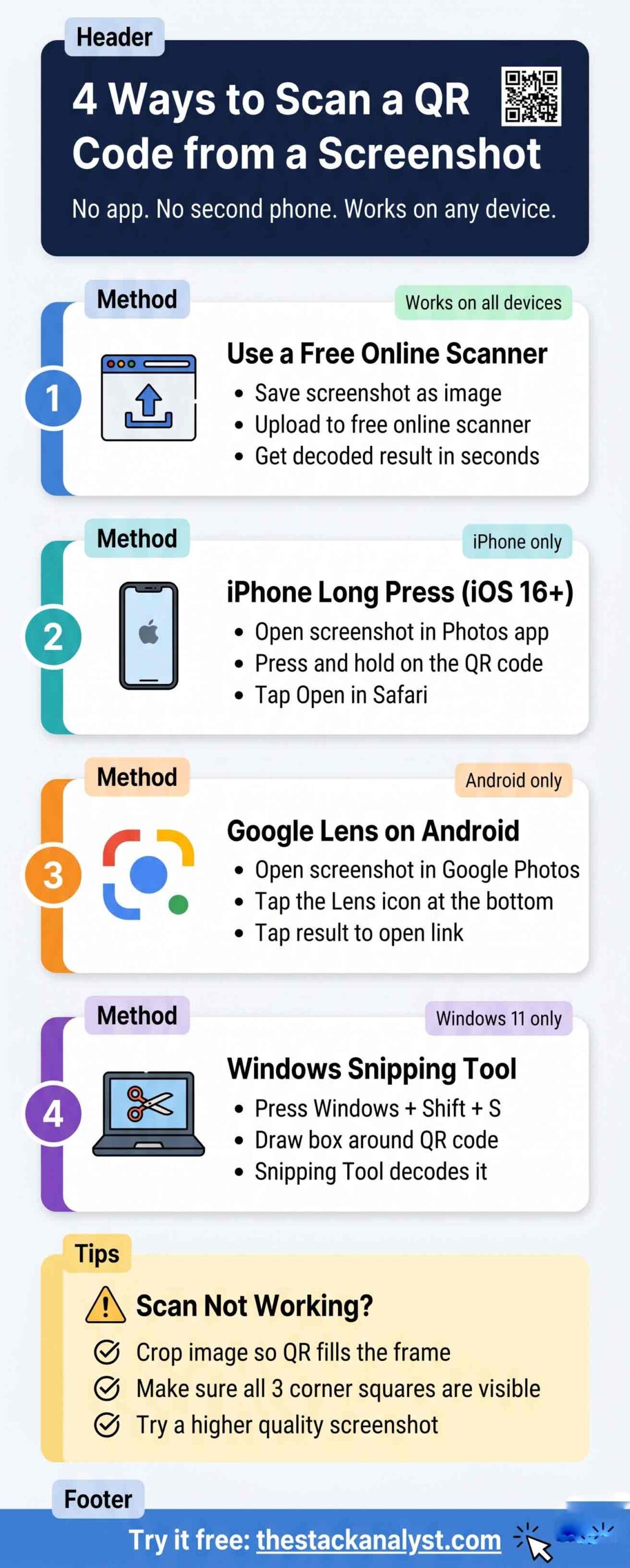 4 Ways to Scan a QR
Code from a Screenshot