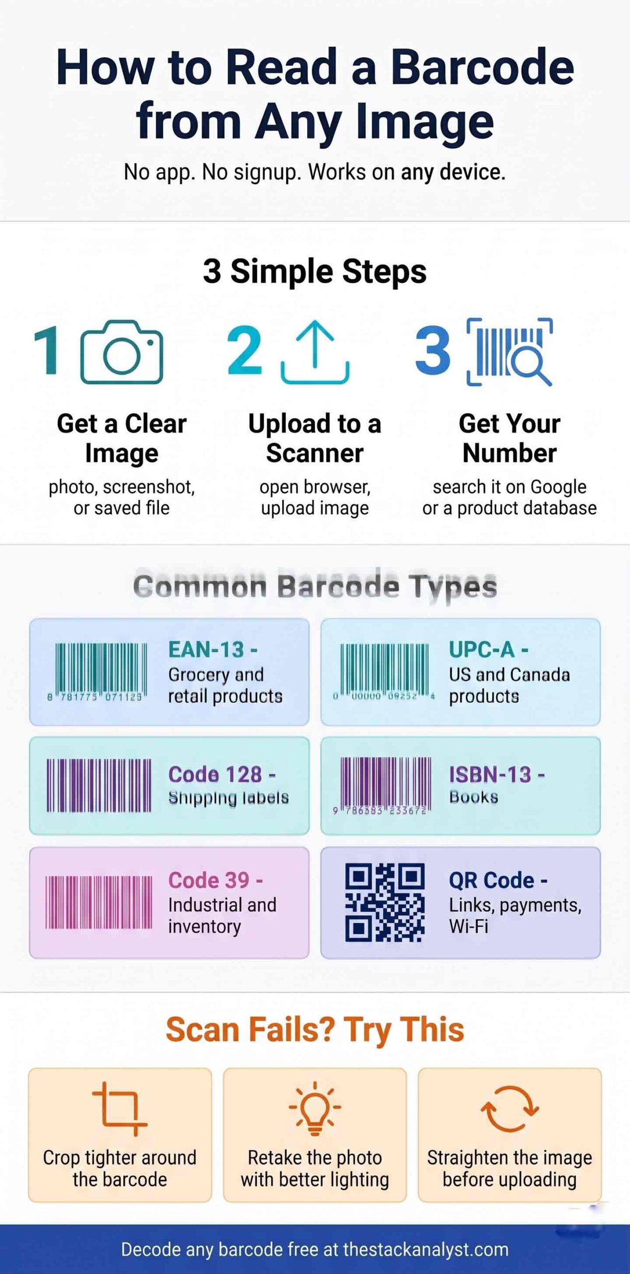 How to Read a Barcode
from Any Image
No app. No signup. Works on any device.